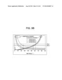 STEREOSCOPIC IMAGE DISPLAY DEVICE diagram and image