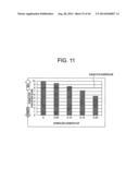 STEREOSCOPIC IMAGE DISPLAY DEVICE diagram and image