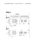 ZOOM LENS AND IMAGING APPARATUS diagram and image