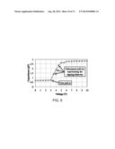 FRACTAL STRUCTURES FOR MEMS VARIABLE CAPACITORS diagram and image