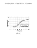 FRACTAL STRUCTURES FOR MEMS VARIABLE CAPACITORS diagram and image