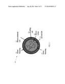 SHEAR DRIVEN MICRO-FLUIDIC PUMP diagram and image