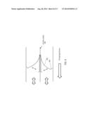 SHEAR DRIVEN MICRO-FLUIDIC PUMP diagram and image