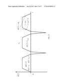 SHEAR DRIVEN MICRO-FLUIDIC PUMP diagram and image