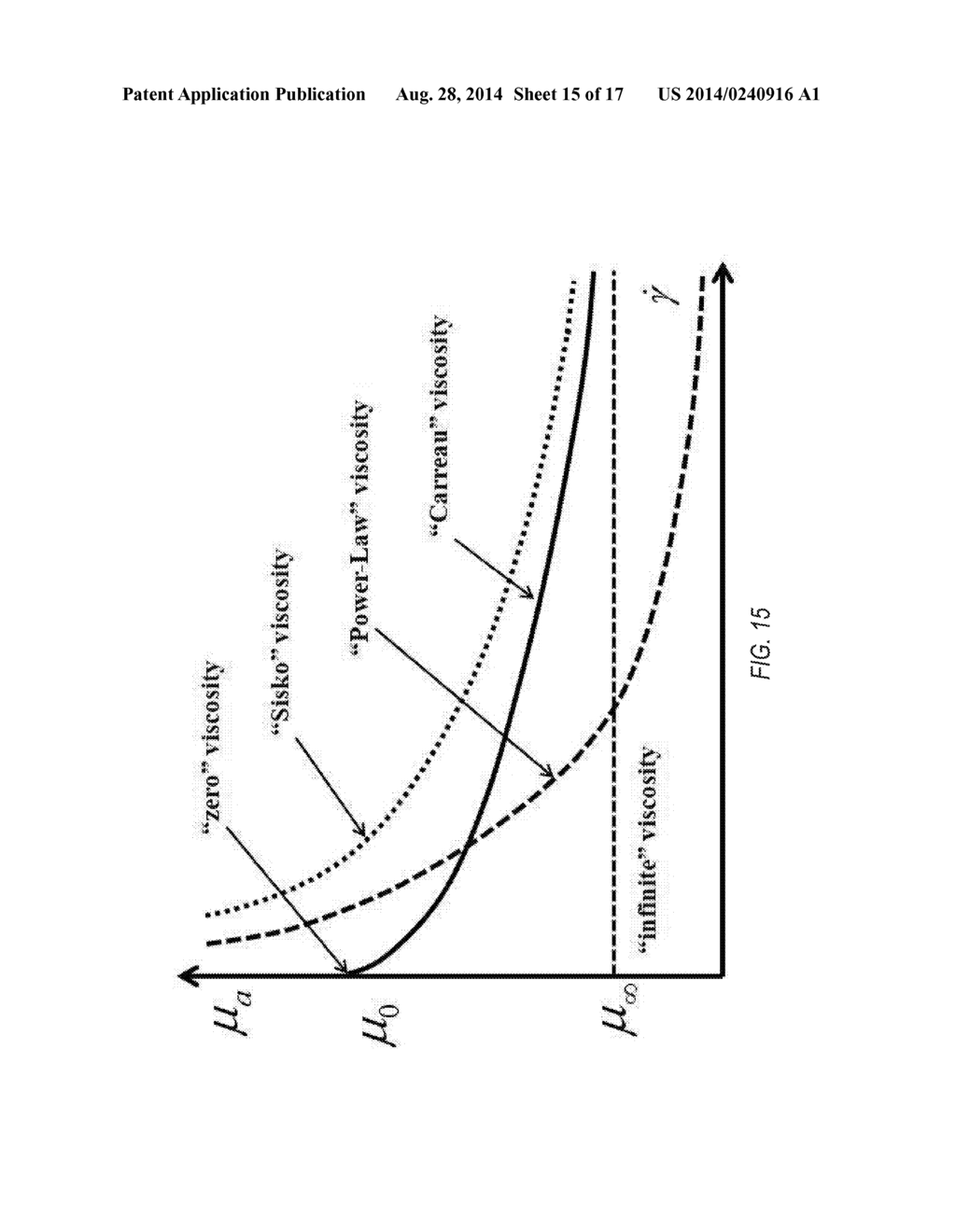 SHEAR DRIVEN MICRO-FLUIDIC PUMP - diagram, schematic, and image 16