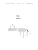 FLEXIBLE DISPLAY DEVICE AND METHOD OF MANUFACTURING THE SAME diagram and image