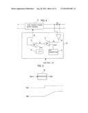 VEHICULAR LAMP diagram and image