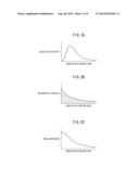 SPREAD ILLUMINATION APPARATUS diagram and image