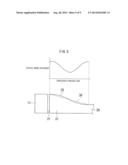 SPREAD ILLUMINATION APPARATUS diagram and image