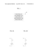 ELECTRONIC DEVICE AND METHOD FOR OPERATING THE SAME diagram and image