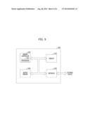 ELECTRONIC DEVICE AND METHOD FOR OPERATING THE SAME diagram and image