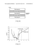 NONVOLATILE SEMICONDUCTOR MEMORY DEVICE diagram and image