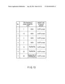 NONVOLATILE SEMICONDUCTOR MEMORY DEVICE diagram and image