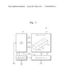 NONVOLATILE MEMORY AND OPERATING METHOD OF NONVOLATILE MEMORY diagram and image