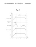 NONVOLATILE MEMORY AND OPERATING METHOD OF NONVOLATILE MEMORY diagram and image