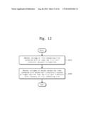 NONVOLATILE MEMORY AND OPERATING METHOD OF NONVOLATILE MEMORY diagram and image