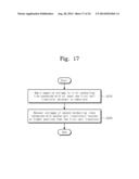 NONVOLATILE MEMORY AND OPERATING METHOD OF NONVOLATILE MEMORY diagram and image