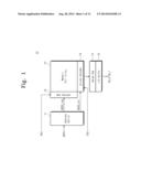 MEMORY DEVICE AND MEMORY SYSTEM INCLUDING THE SAME diagram and image