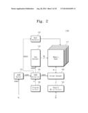 SEMICONDUCTOR MEMORY AND MEMORY SYSTEM INCLUDING THE SEMICONDUCTOR MEMORY diagram and image