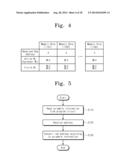 SEMICONDUCTOR MEMORY AND MEMORY SYSTEM INCLUDING THE SEMICONDUCTOR MEMORY diagram and image