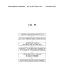 FLUIDIC CHANNEL DEVICE, METHOD FOR MIXING FLUIDS, FLUID CONTROL DEVICE,     AND LIQUID CONTROL SYSTEM diagram and image