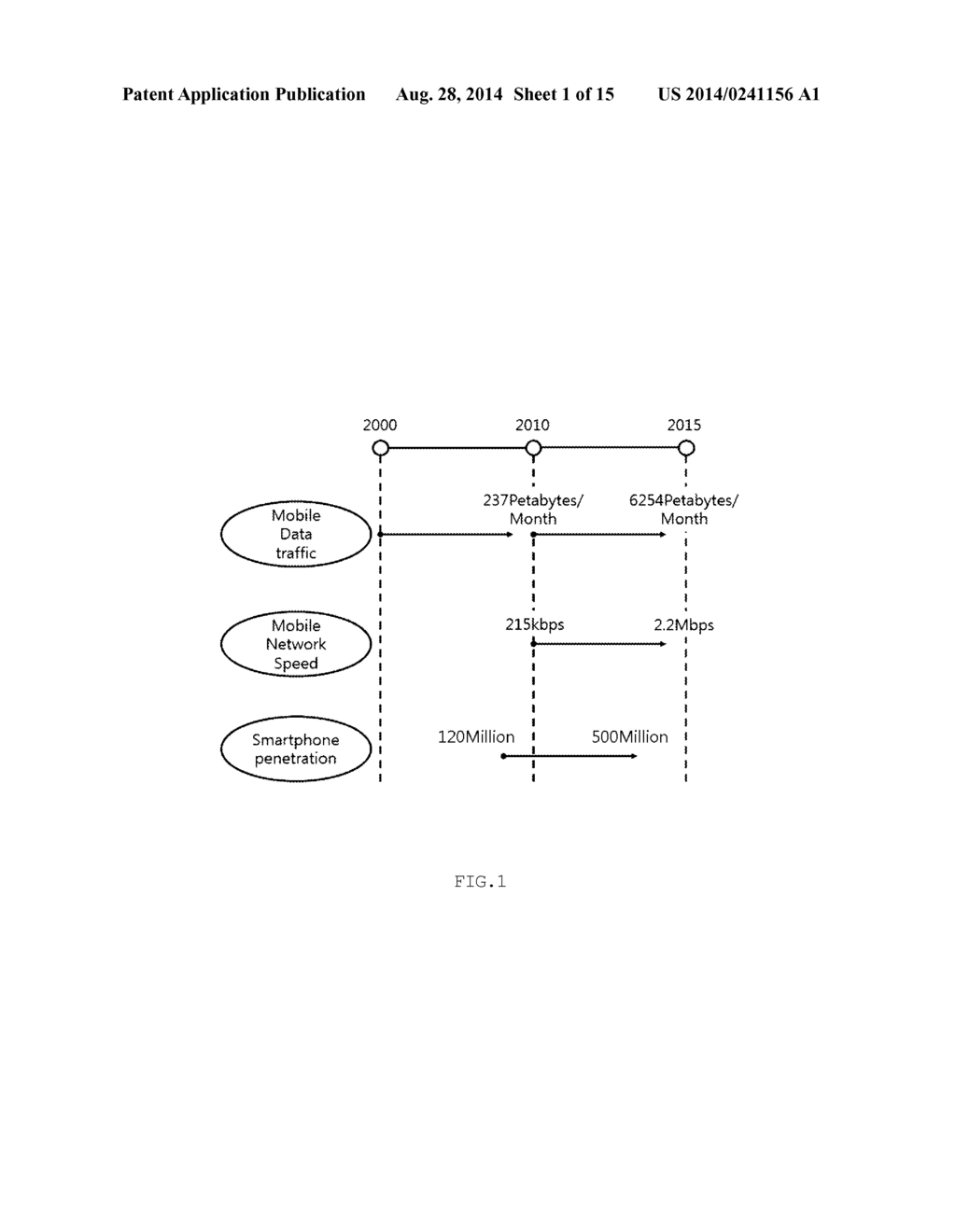 METHOD OF ANALYZING POLICY FOR NETWORK LOAD REDUCTION, SYSTEM AND     RECORDING MEDIUM THEREOF - diagram, schematic, and image 02