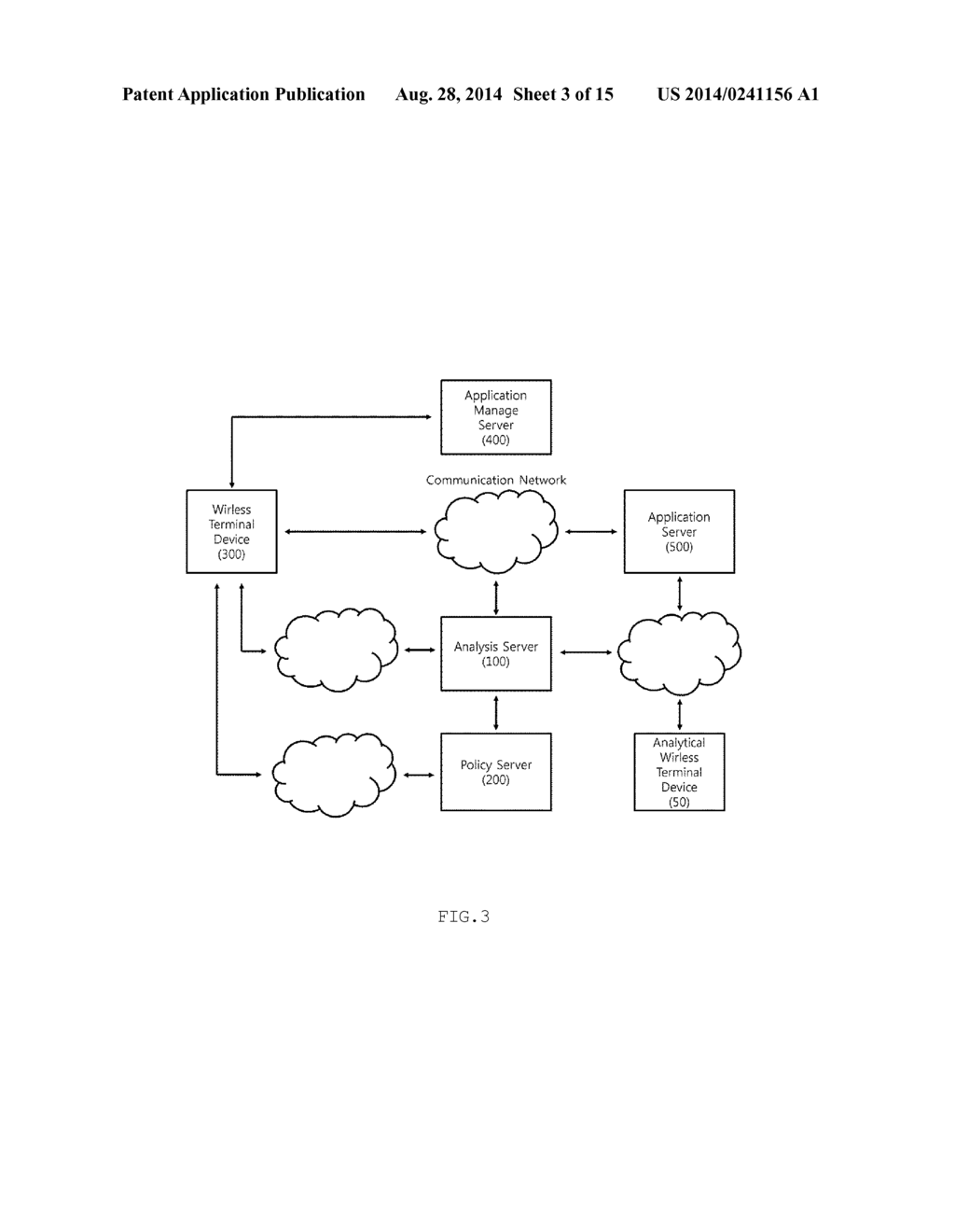 METHOD OF ANALYZING POLICY FOR NETWORK LOAD REDUCTION, SYSTEM AND     RECORDING MEDIUM THEREOF - diagram, schematic, and image 04