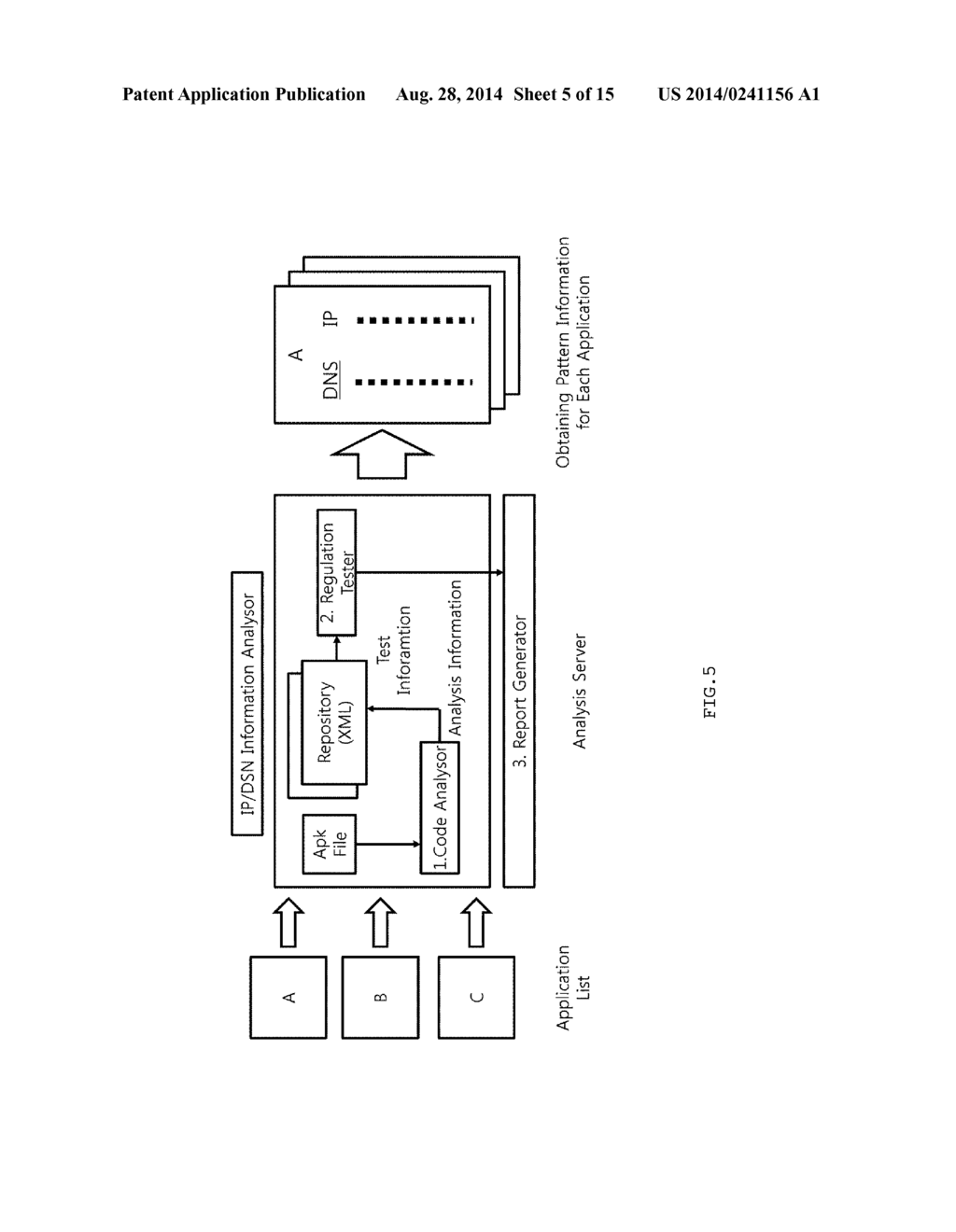 METHOD OF ANALYZING POLICY FOR NETWORK LOAD REDUCTION, SYSTEM AND     RECORDING MEDIUM THEREOF - diagram, schematic, and image 06