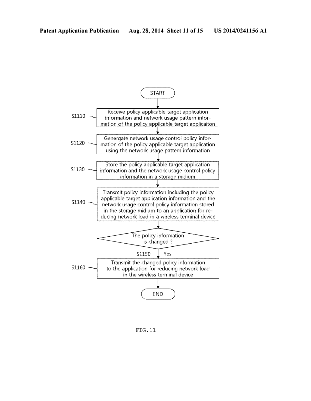 METHOD OF ANALYZING POLICY FOR NETWORK LOAD REDUCTION, SYSTEM AND     RECORDING MEDIUM THEREOF - diagram, schematic, and image 12