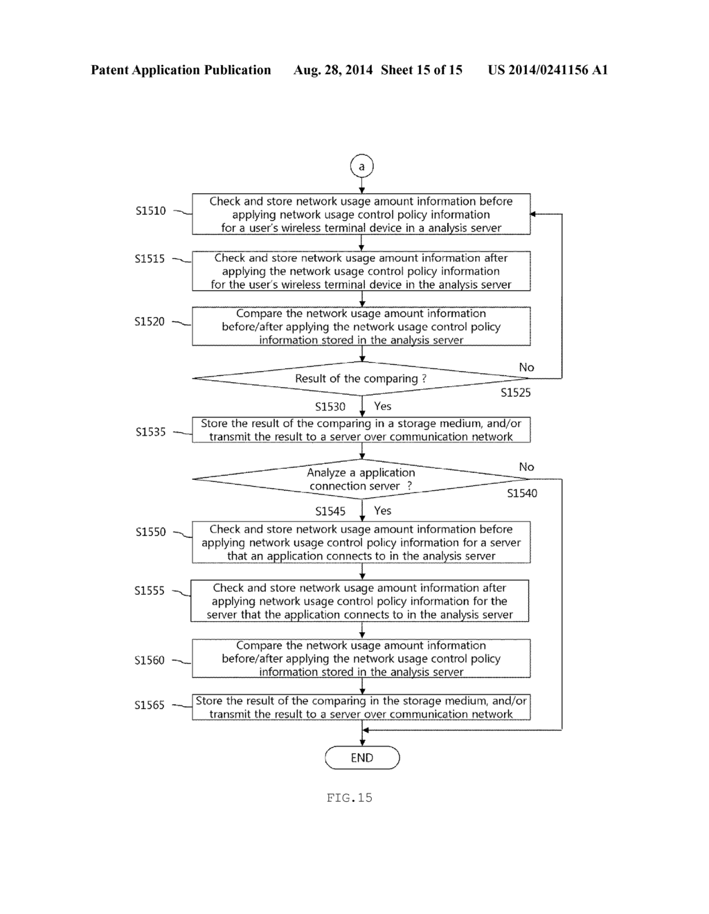 METHOD OF ANALYZING POLICY FOR NETWORK LOAD REDUCTION, SYSTEM AND     RECORDING MEDIUM THEREOF - diagram, schematic, and image 16