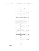 CHANNEL BONDING FOR MULTIPLE COMMUNICATION SYSTEMS diagram and image