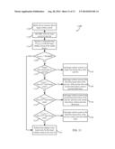 SYSTEM ACQUISITION AT A MOBILE DEVICE diagram and image