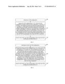 METHOD AND SYSTEM FOR MEASURING A CHANNEL QUALITY INDICATOR, USER     EQUIPMENT AND BASE STATION diagram and image