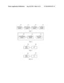 METHOD AND SYSTEM FOR MEASURING A CHANNEL QUALITY INDICATOR, USER     EQUIPMENT AND BASE STATION diagram and image