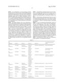 METHOD AND SYSTEM FOR MEASURING A CHANNEL QUALITY INDICATOR, USER     EQUIPMENT AND BASE STATION diagram and image