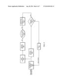 Adaptive Generation of Channel Quality Indicators (CQIs) Based on a     Current Communication Scenario diagram and image