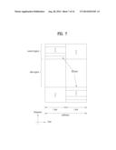 FEEDBACK METHOD IN COORDINATED MULTI-POINT COMMUNICATION SYSTEM AND     APPARATUS THEREOF diagram and image