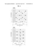 FEEDBACK METHOD IN COORDINATED MULTI-POINT COMMUNICATION SYSTEM AND     APPARATUS THEREOF diagram and image