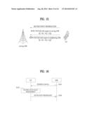 FEEDBACK METHOD IN COORDINATED MULTI-POINT COMMUNICATION SYSTEM AND     APPARATUS THEREOF diagram and image