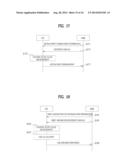 FEEDBACK METHOD IN COORDINATED MULTI-POINT COMMUNICATION SYSTEM AND     APPARATUS THEREOF diagram and image