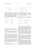 FEEDBACK METHOD IN COORDINATED MULTI-POINT COMMUNICATION SYSTEM AND     APPARATUS THEREOF diagram and image