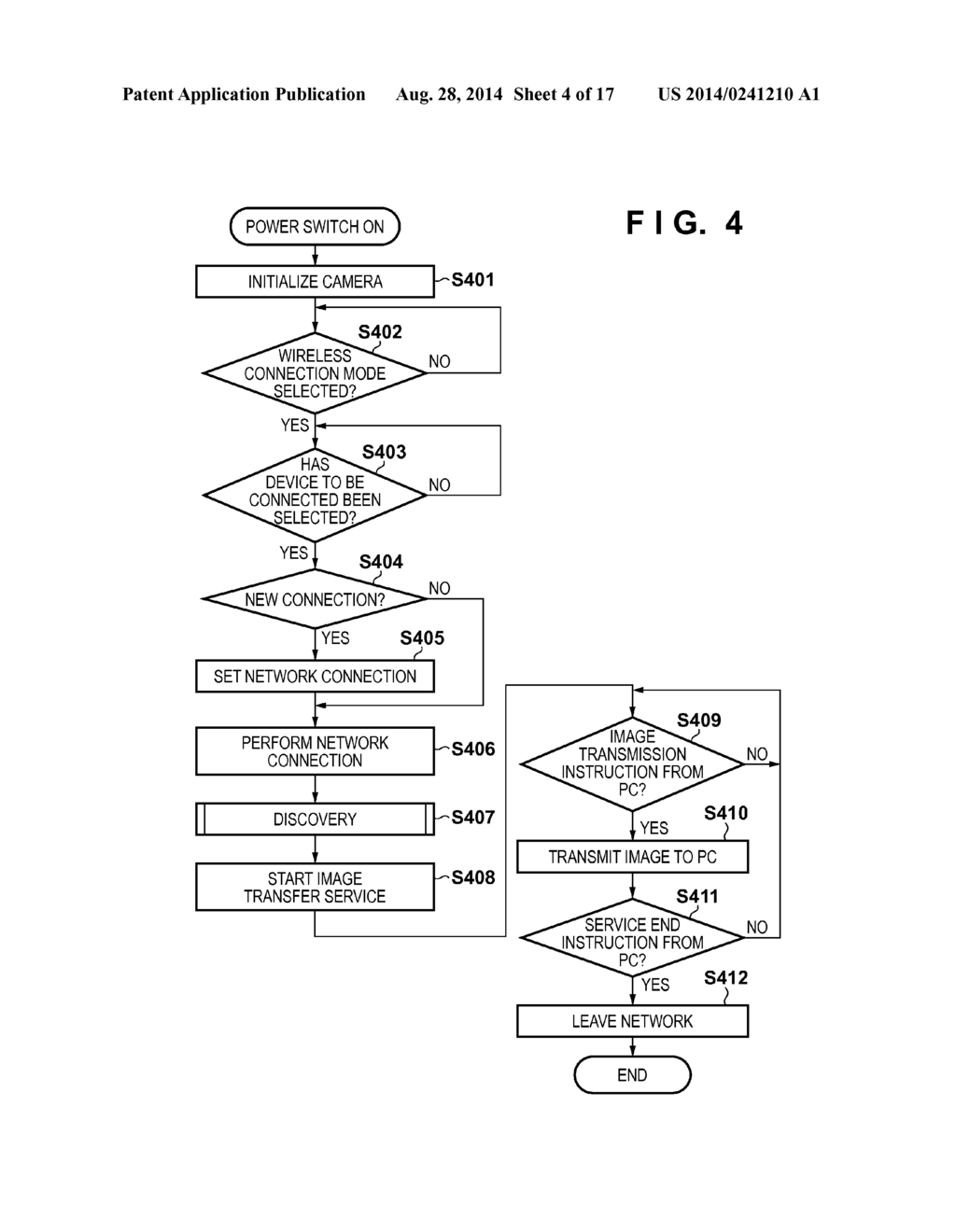 COMMUNICATION APPARATUS AND METHOD OF CONTROLLING THE SAME - diagram, schematic, and image 05