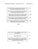 Method for Transmitting Control Information diagram and image