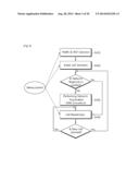 METHOD OF SELECTIVELY REPORTING MEASUREMENT RESULT IN WIRELESS     COMMUNICATION SYSTEM AND APPARATUS FOR THE SAME diagram and image