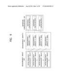 METHOD OF SELECTIVELY REPORTING MEASUREMENT RESULT IN WIRELESS     COMMUNICATION SYSTEM AND APPARATUS FOR THE SAME diagram and image