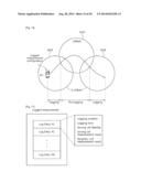 METHOD OF SELECTIVELY REPORTING MEASUREMENT RESULT IN WIRELESS     COMMUNICATION SYSTEM AND APPARATUS FOR THE SAME diagram and image