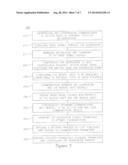 COORDINATED DIGITAL RADIO DISTRIBUTION ARCHITECTURE diagram and image