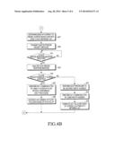 APPARATUS AND METHOD FOR PROVIDING A WIRELESS COMMUNICATION IN A PORTABLE     TERMINAL diagram and image