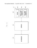 METHOD AND APPARATUS FOR TRANSMITTING CONTROL INFORMATION FOR INTERFERENCE     MEASUREMENT IN A WIRELESS COMMUNICATION SYSTEM diagram and image