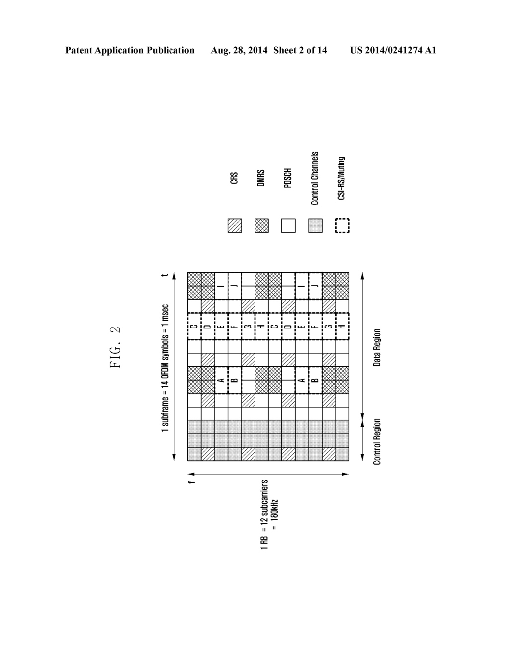 METHOD AND APPARATUS FOR TRANSMITTING AND RECEIVING FEEDBACK INFORMATION     IN MOBILE COMMUNICATION SYSTEM USING MULTIPLE ANTENNAS - diagram, schematic, and image 03